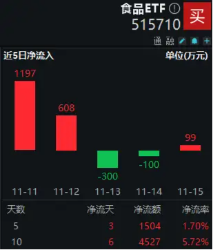 吾爱首码网 第284页