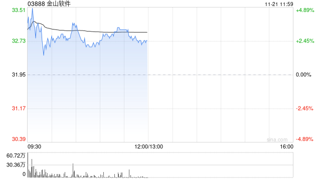 第382页