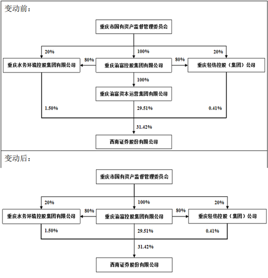 首码推荐 第16页